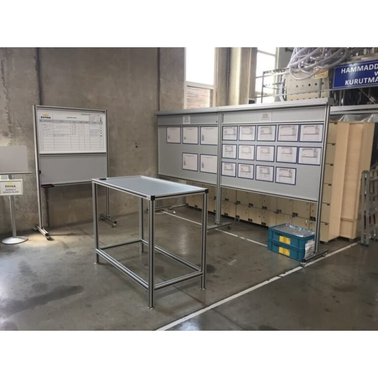 Üretim takip panosu